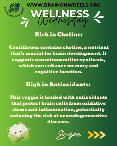 Wellness Wednesday 2